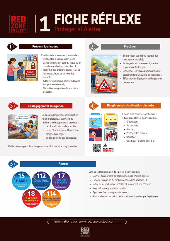 fiche reflexe red zone project