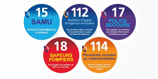 numéro d'urgence